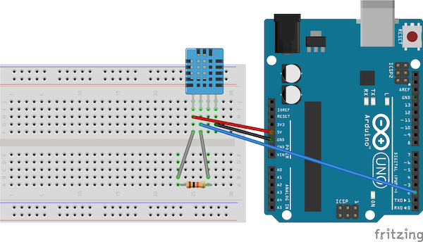 Collecte de données sur Arduino : Transmission du signal